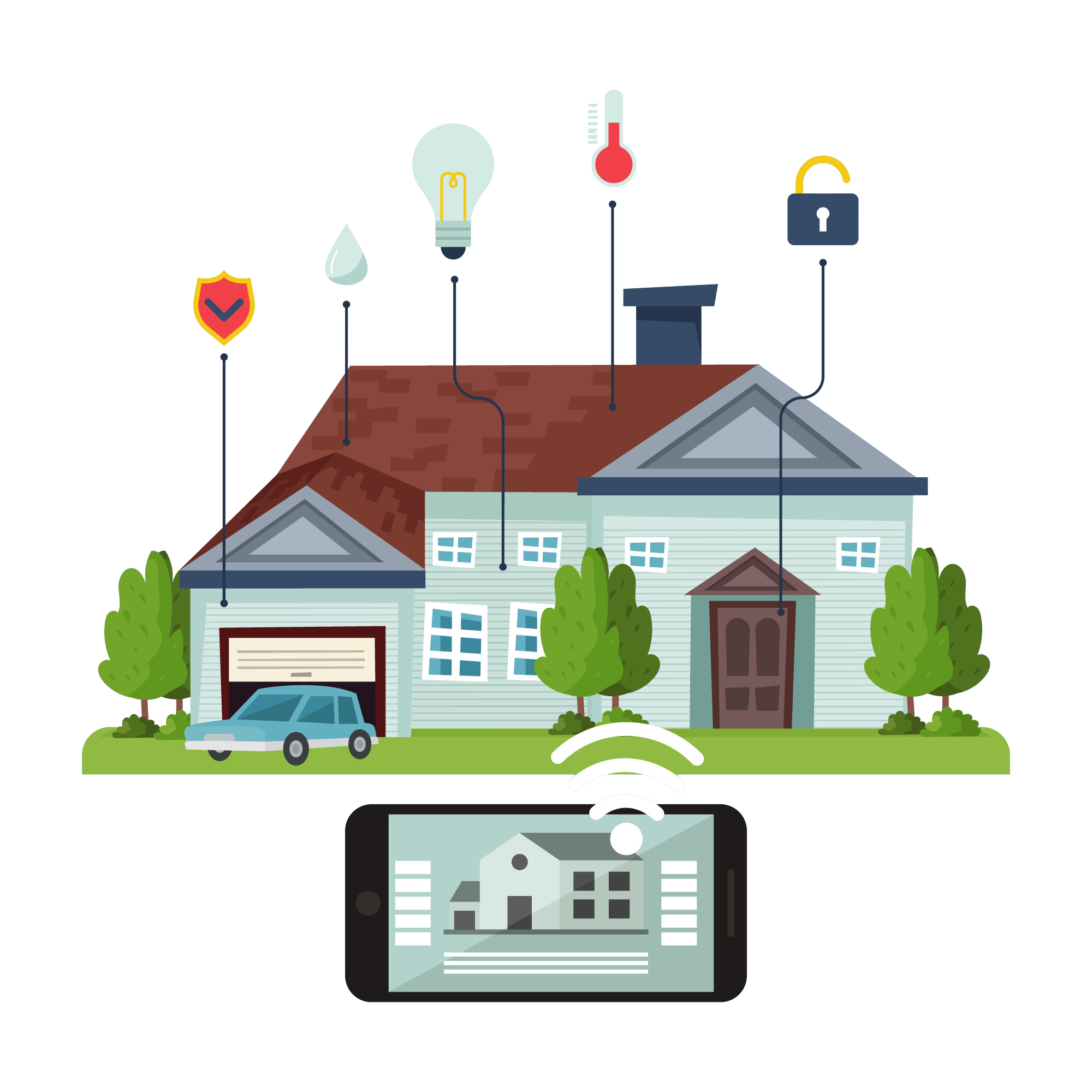 Networking Services